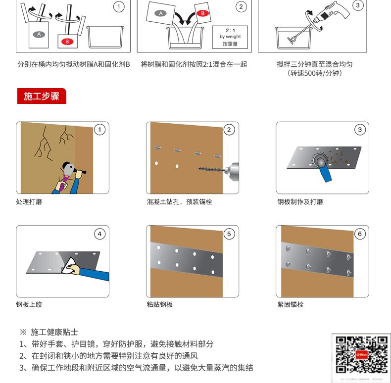 包钢峨边粘钢加固施工过程